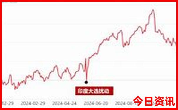 都安一日游最佳去处